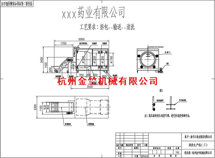 解決方案