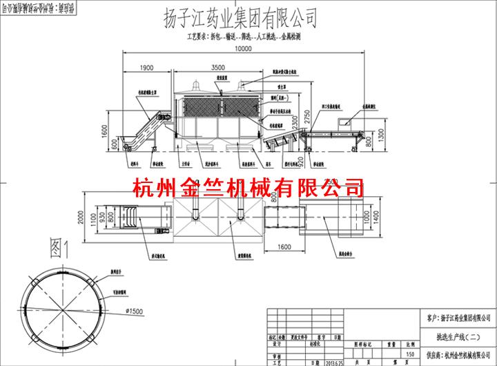 解決方案